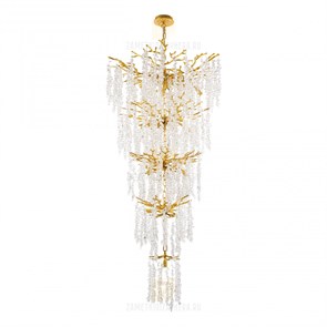 {{productViewItem.photos[photoViewList.activeNavIndex].Alt || productViewItem.photos[photoViewList.activeNavIndex].Description || 'Альбьяно-д&#39;Ивреа каскадная люстра'}}